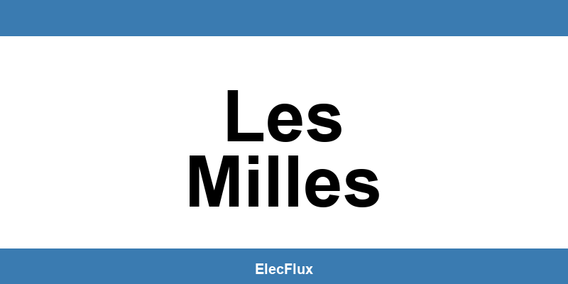 Coupure Enedis à Les Milles – Contact agence