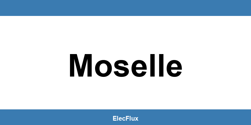 Coupure Enedis à Moselle – Contact agence
